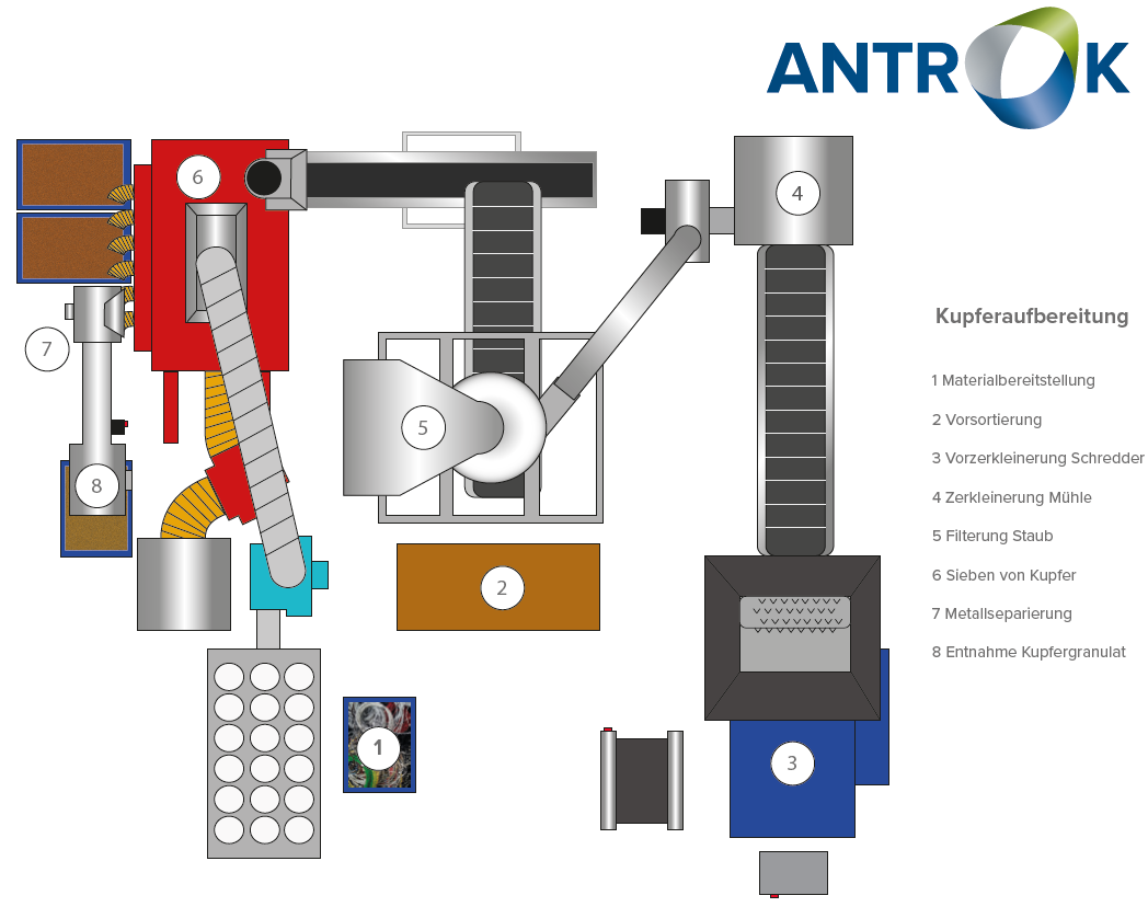 Screenshot 2022-07-07 105009.png